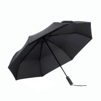 奥派克创意雨伞