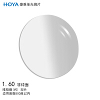 豪雅（HOYA）