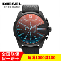 dieselwatch