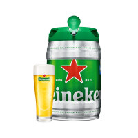 海宁根（Heineken）