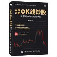 k线组合形态战法