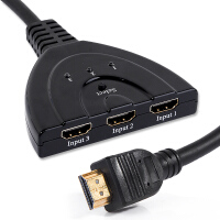 品怡HDMI线