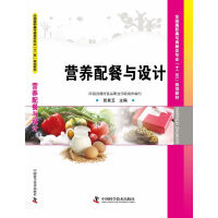 品类规划