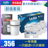 莱卡（LAICA）低废水比滤水壶