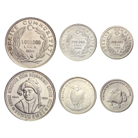 土耳其硬币