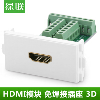 hdmi卡线模块