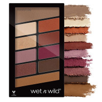 wetnwild眼影