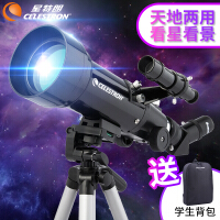 天文望远镜广角目镜