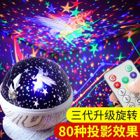 星星玩具小萧潇