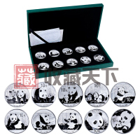收藏天下熊猫币
