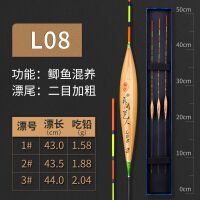 芦苇鱼标