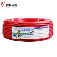 电线电缆工业品