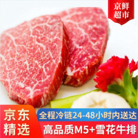 进口牛肉网