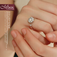 Mbox戒指